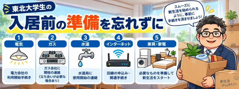 東北大学生の入居前に必要な電気・ガス・水道・インターネットの手続きと家具家電の準備を示した図解