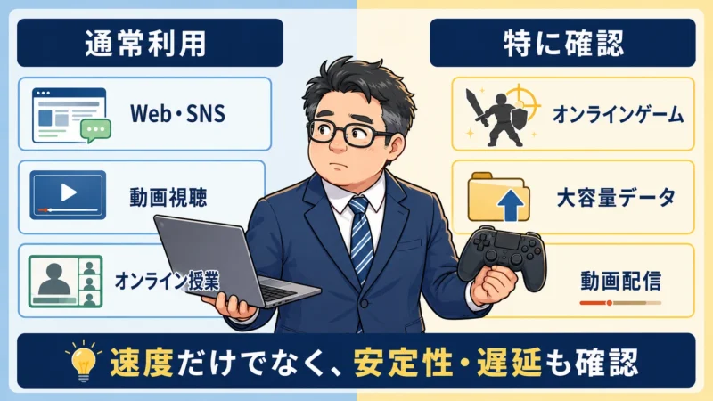 オンライン授業とオンラインゲームの通信環境を比較するめがね