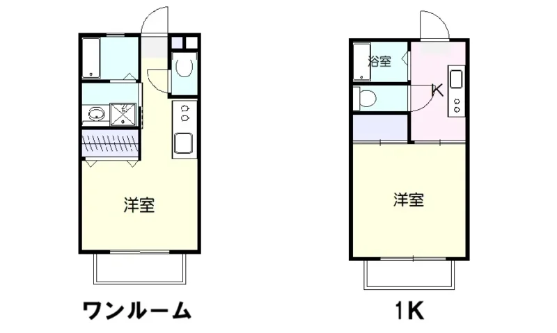 ワンルーム・1Kについて