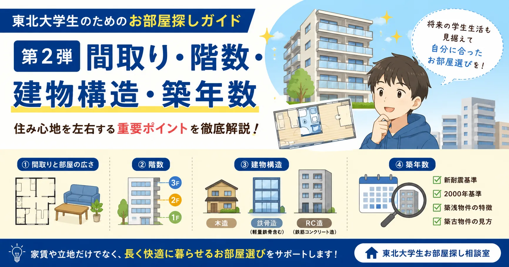 東北大学生のお部屋探しで失敗しないために！『第2弾 間取り・階数・建物構造・築年数編』