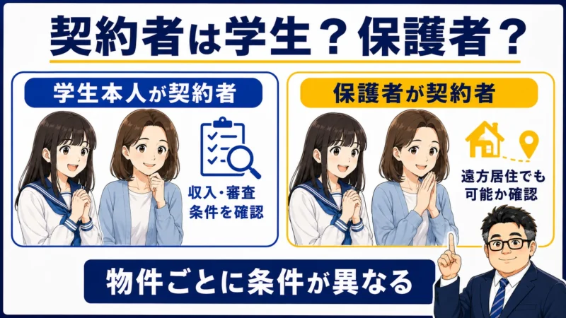学生本人が契約者になる場合と保護者が契約者になる場合の比較