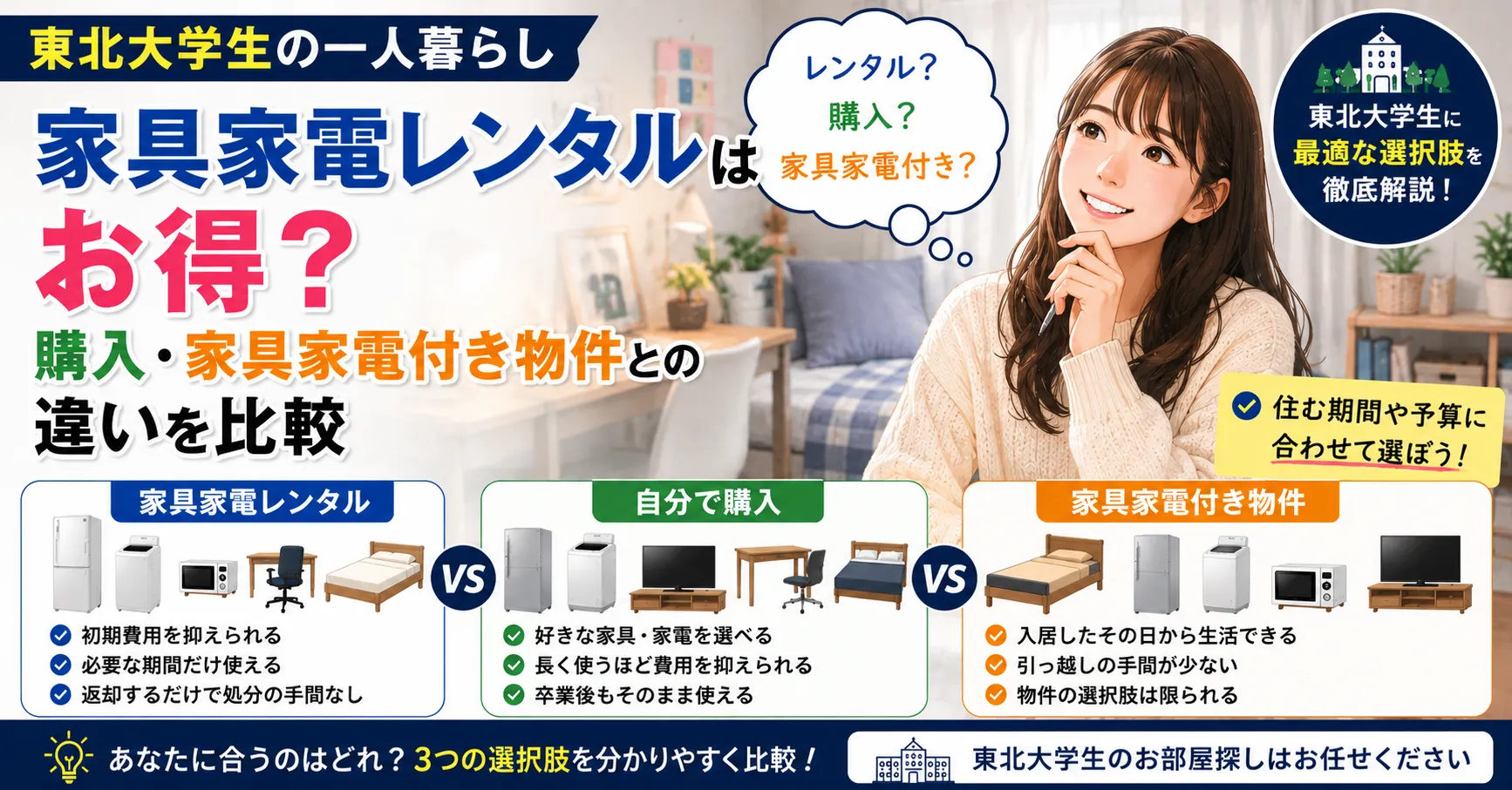 東北大学生の一人暮らし｜家具家電レンタルはお得？購入・家具家電付き物件との違いを比較