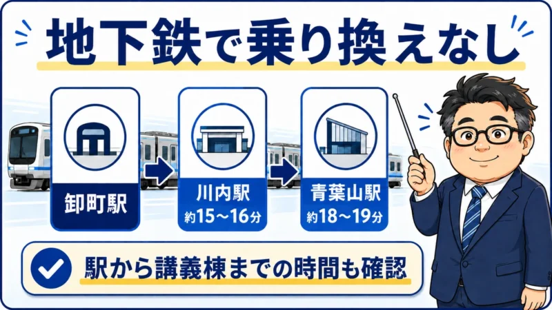 卸町駅から川内駅・青葉山駅まで地下鉄東西線で乗り換えなしで通学できることを示す図